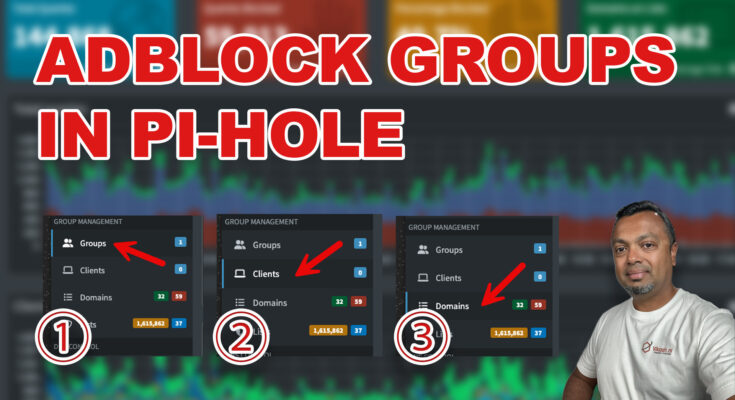 Setup adblock groups in pi-hole